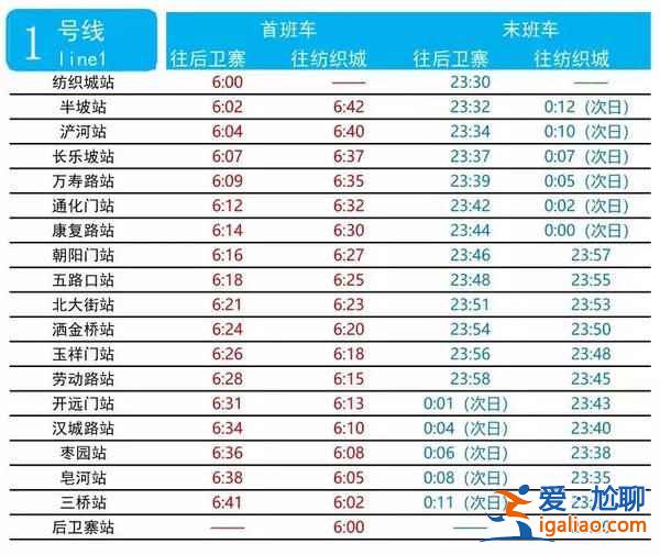 【西安地鐵幾點停運】西安地鐵最晚是幾點,西安北站地鐵最晚幾點? 【西安地鐵幾點停運】西安地鐵最晚是幾點,西安北站地鐵最晚幾點?