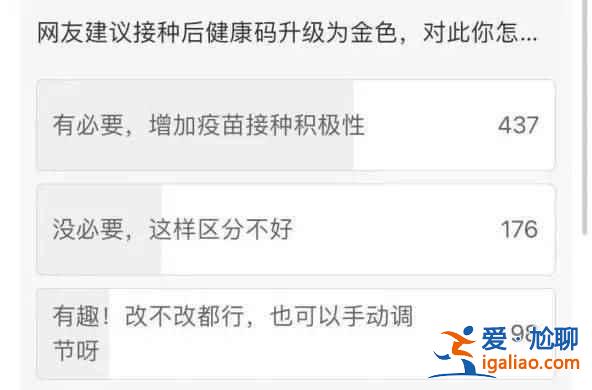 上海金色健康碼怎么領(lǐng)??？