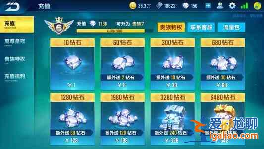 QQ飛車手游永久筑夢合約需要多少錢？永久筑夢合約價格介紹？