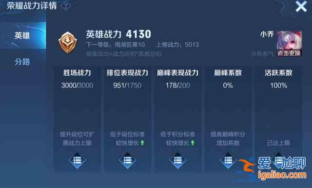 王者榮耀英雄戰(zhàn)力值計算規(guī)則介紹，2021最新戰(zhàn)力值計算方法圖文一覽？