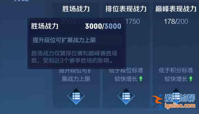 王者榮耀英雄戰(zhàn)力值計算規(guī)則介紹，2021最新戰(zhàn)力值計算方法圖文一覽？