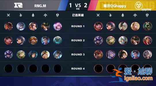 王者榮耀卡位賽是什么？卡位賽意義解讀？