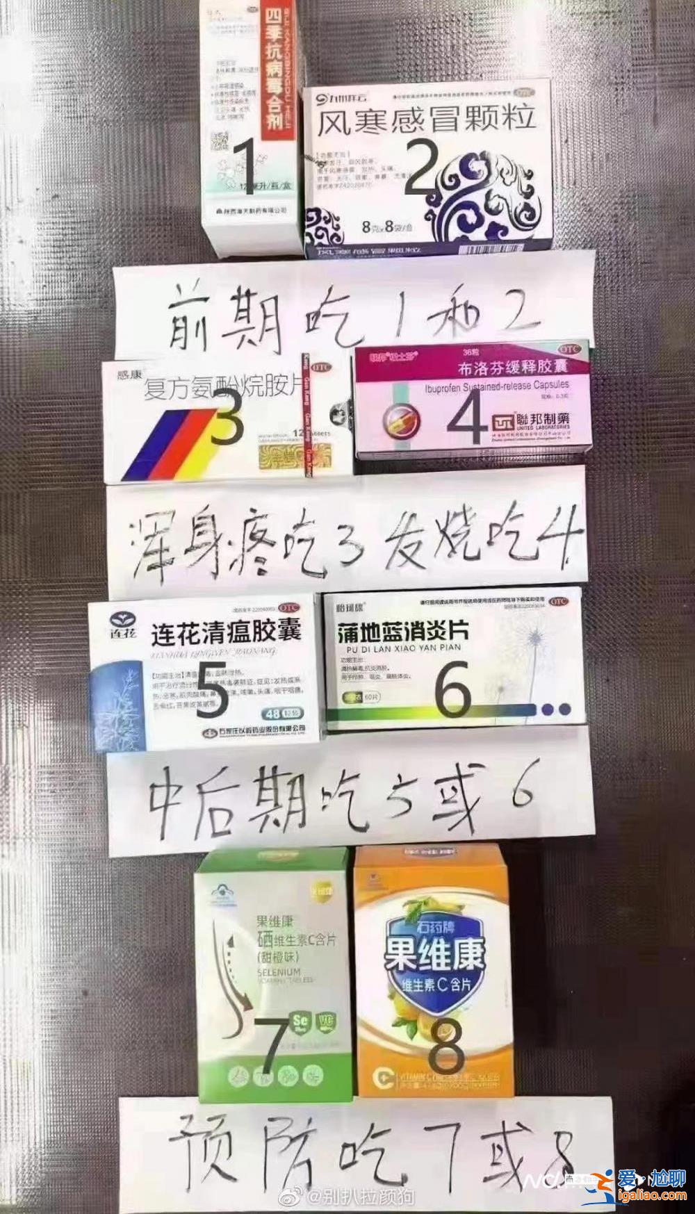 如輕癥允許居家隔離 可備退熱藥？