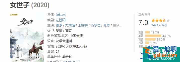 《女世子》大結局：姜潮當皇帝，沒有大婚的女世子，終究是意難平？