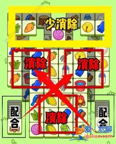羊了個(gè)羊12.3號(hào)詳細(xì)通關(guān)攻略 12月3日羊了個(gè)羊3D通關(guān)教程分析？