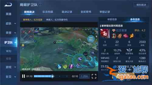 王者榮耀鷹眼副尉怎么獲得？鷹眼副尉圖標解鎖條件說明？