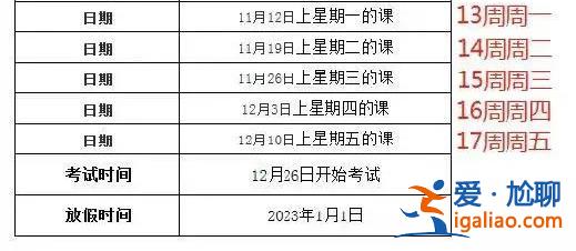 多所高校寒假提前 延長假期？