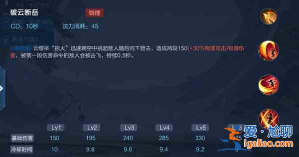 王者榮耀云纓體驗服上線，新英雄云纓技能效果最新爆料？