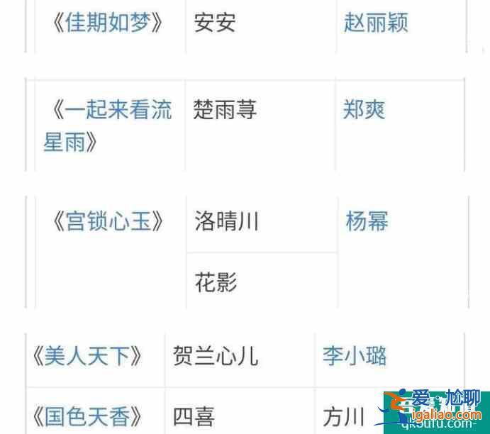 粉絲內(nèi)涵配音演員、刪臺詞加戲？袁冰妍《琉璃》后不火口碑反降？