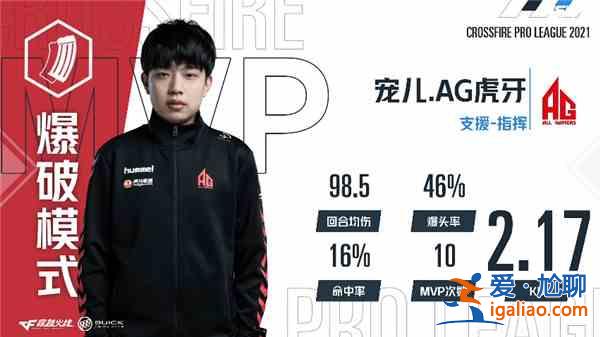 穿越火線AG戰(zhàn)隊的教練是誰？CF2021ag戰(zhàn)隊教練是誰正確答案參考？