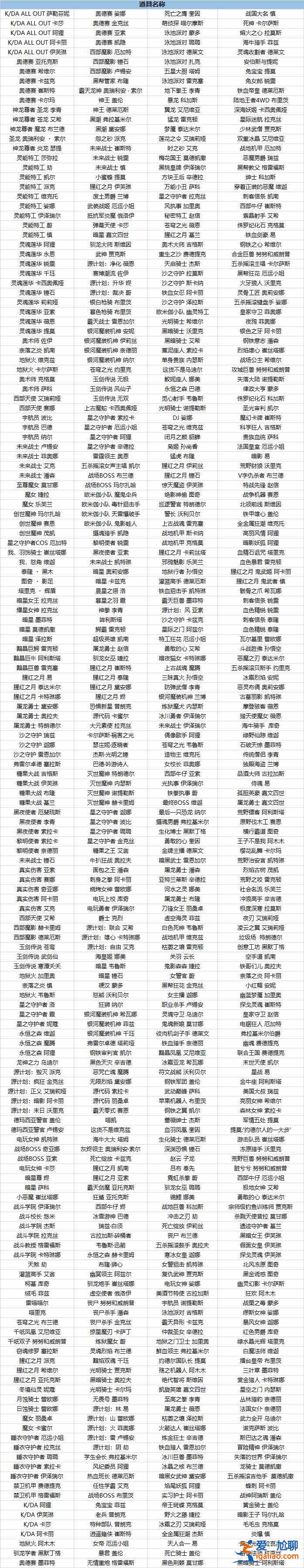 2021LOL五一全場半價皮膚大全 英雄聯(lián)盟5.1活動全場半價皮膚名單一覽？