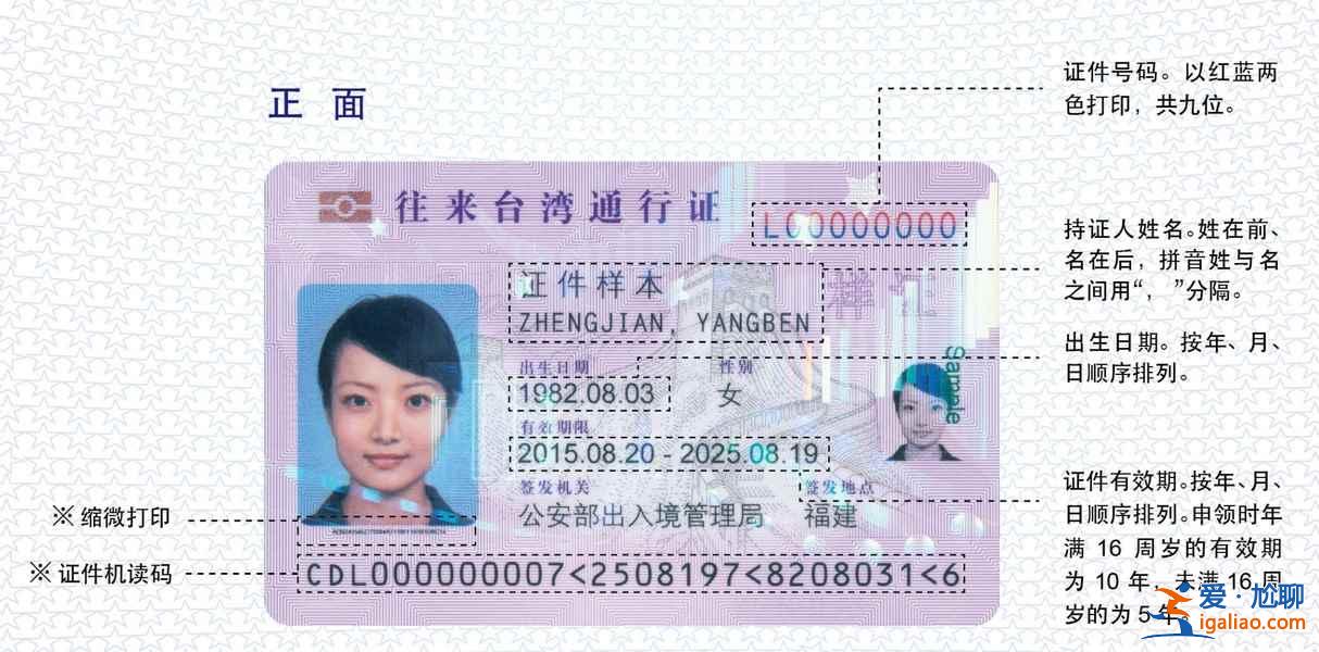 春節(jié)去臺北注意事項，春節(jié)去臺北行前指南，春節(jié)去臺北有哪些需要注意的？