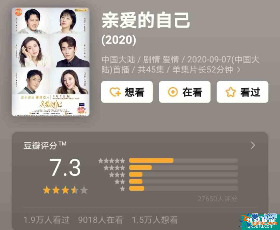 豆瓣7.3分，朱一龍劉詩詩主演，《親愛的自己》為什么還不火？？