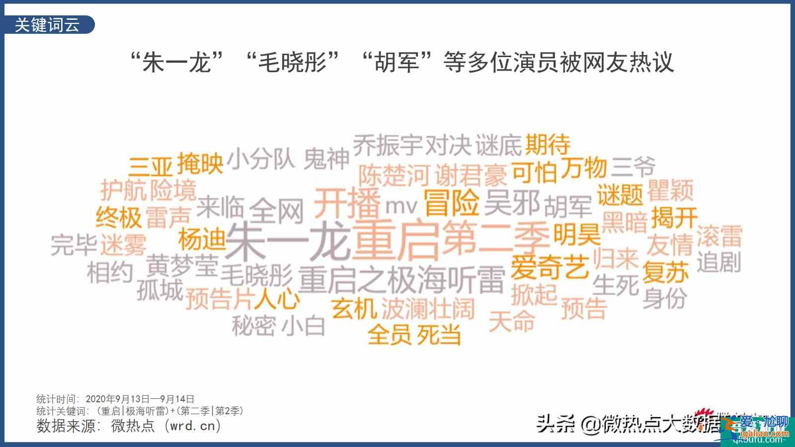 懸疑、驚悚再次升級《重啟之極海聽雷2》開啟全新探險(xiǎn)之旅？