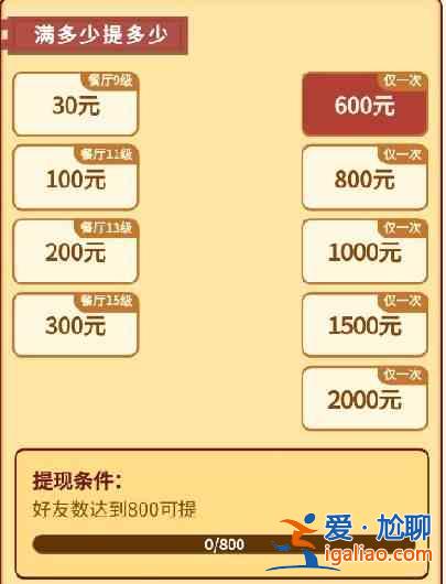 開(kāi)心餐廳真的可以賺錢(qián)嗎？開(kāi)心餐廳600元提現(xiàn)方法圖文一覽？