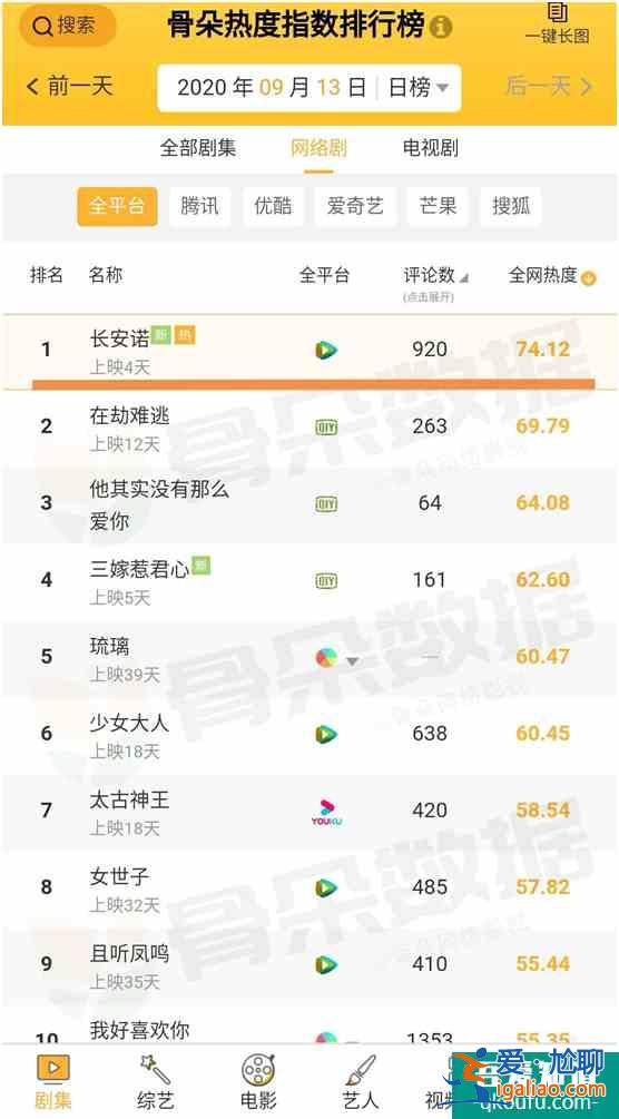 最不被看好的劇往往熱度最高，《長安諾》告訴你，什么叫絕地反擊？