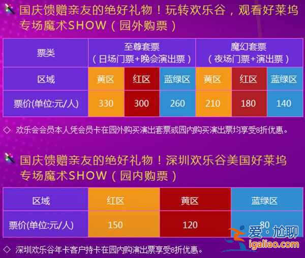【2014十一深圳歡樂谷活動優(yōu)惠】2014國慶深圳歡樂谷活動有哪些，2014十一深圳歡樂谷優(yōu)惠？