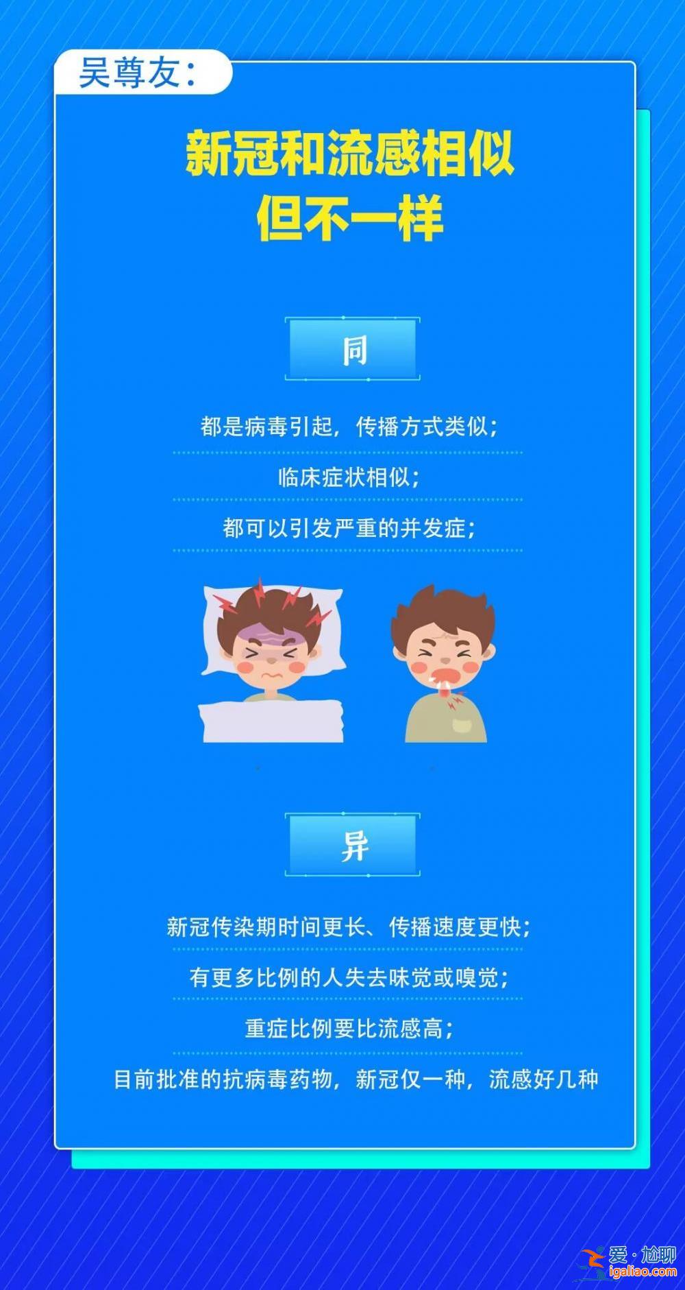 關(guān)于奧密克戎 11位專家有了最新研判？