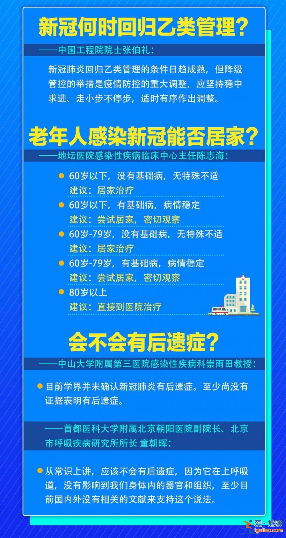 關(guān)于奧密克戎 11位專家有了最新研判？
