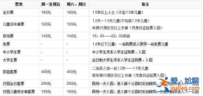 上海瑪雅海灘水公園好玩嗎，上?，斞藕┧珗@門票、地址、攻略？