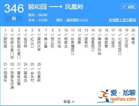 【北京龍泉寺】北京龍泉寺地址、門票、義工，怎樣能去北京龍泉寺做義工？