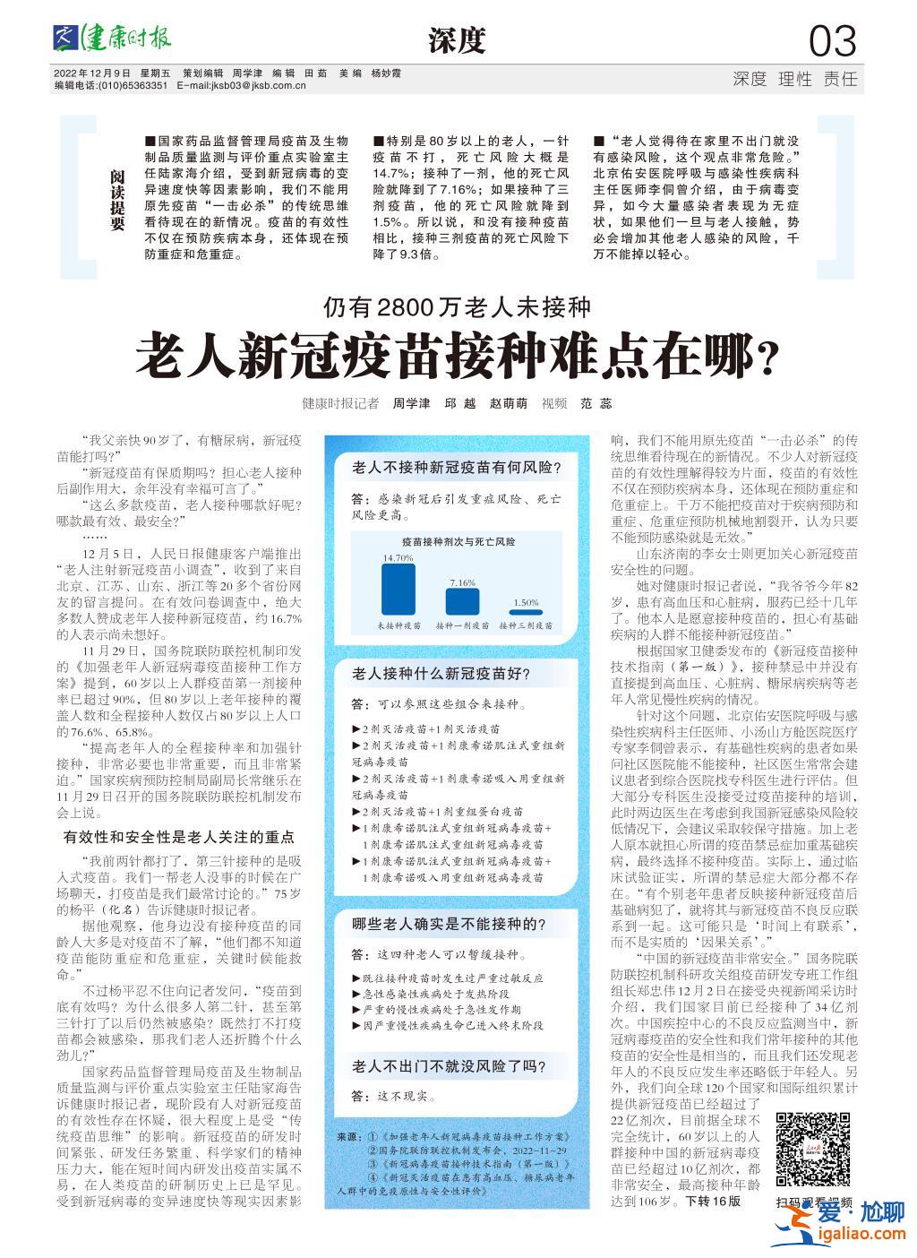 仍有2800萬老人未接種 老人新冠疫苗接種難點(diǎn)在哪？？