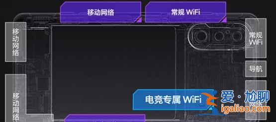 紅米k40游戲增強版李小龍?zhí)貏e版參數是多少？