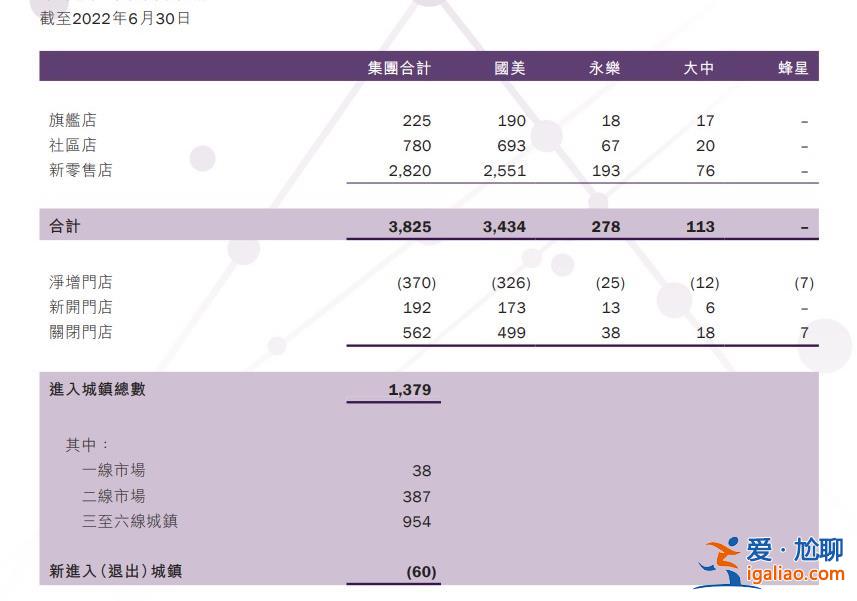 黃光裕 還能否“英雄救美”？？