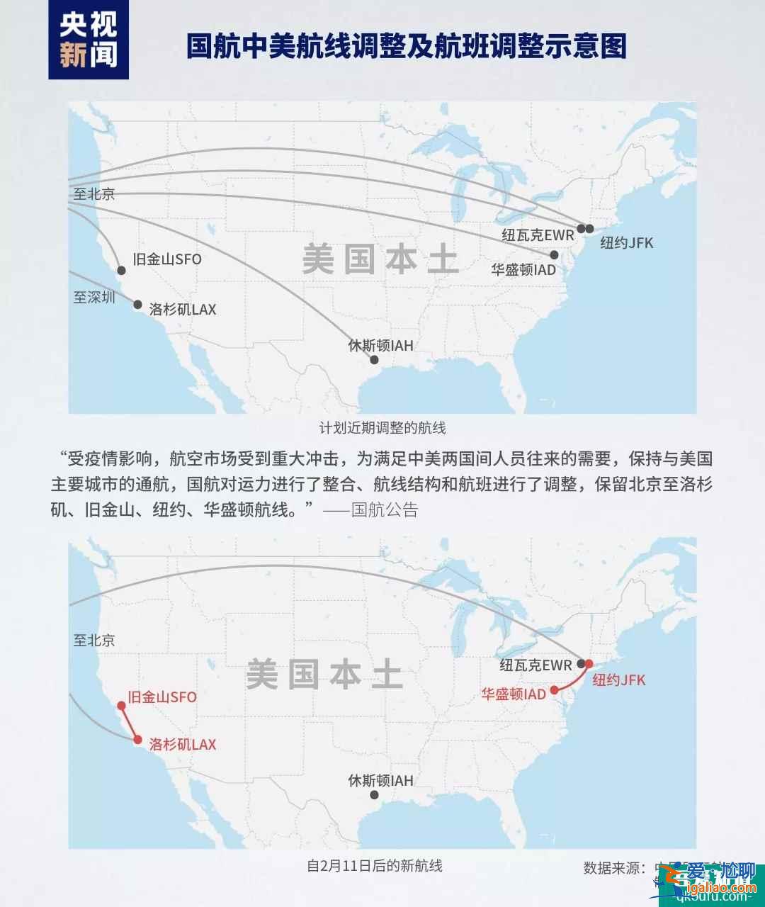 時訊：試管嬰兒航班？