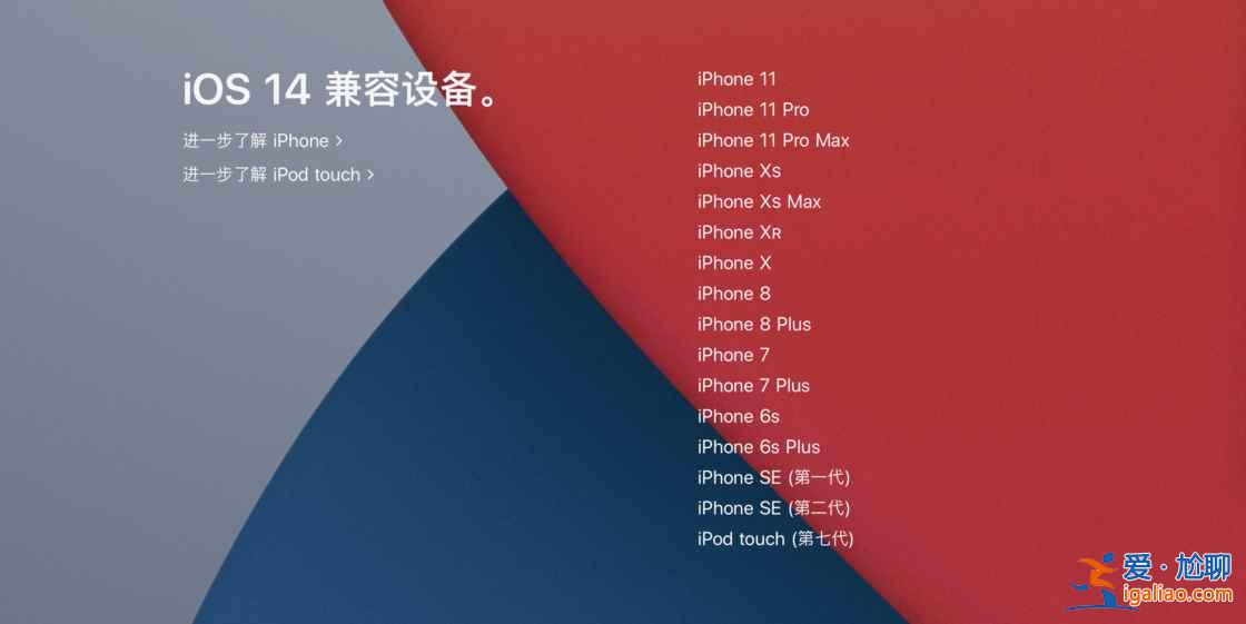iOS 14.5/iPadOS 14.5有哪些新功能？