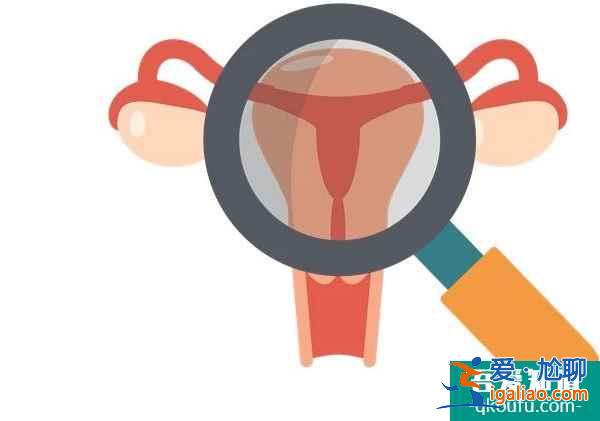 子宮內(nèi)膜息肉影響赴美試管成功率嗎?？