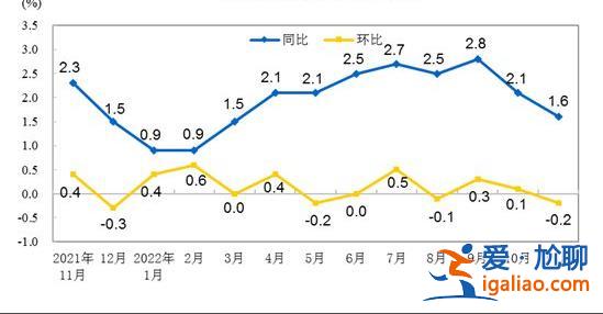 25地重回“1時代” 有你家鄉(xiāng)嗎？