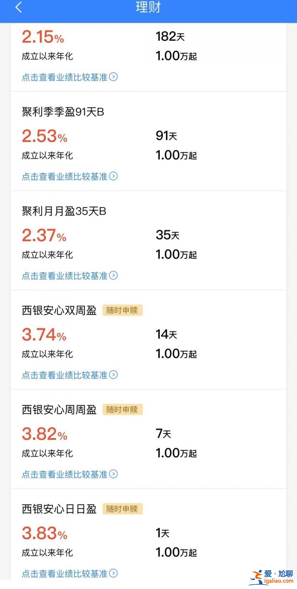 罕見！銀行理財(cái)大跌逾33%？背后發(fā)生了什么？銀行回應(yīng)來了？