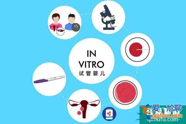 赴美試管嬰兒需要多少錢，如何做好預(yù)算？？