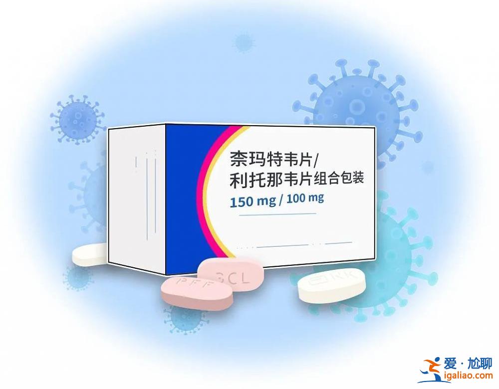 2980元/盒的“新冠神藥”療效究竟如何？你需要儲備嗎？？