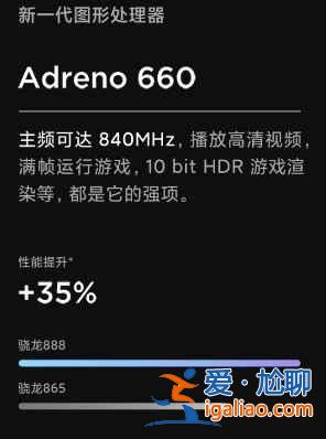 紅魔6r處理器是什么？