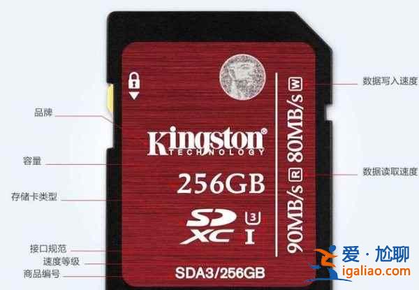 iQOO9可以內(nèi)存擴(kuò)展嗎？
