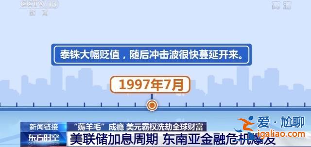 “薅羊毛”成癮 美元霸權(quán)洗劫全球財(cái)富？