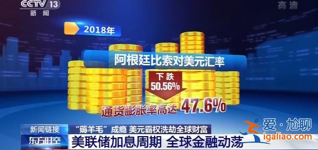 “薅羊毛”成癮 美元霸權(quán)洗劫全球財(cái)富？