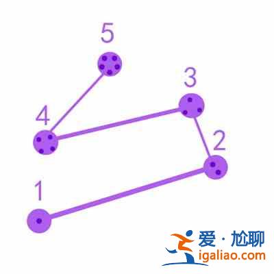 原神祝禱順序怎么解？祝禱順序正確順序參考攻略？