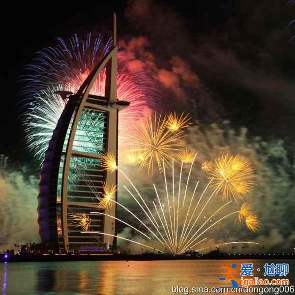 游客夢想中的旅行地TOP10，你去過哪些？？