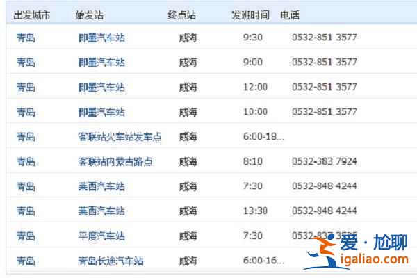 【青島去威海】青島怎么去威海，從青島怎么去威海？