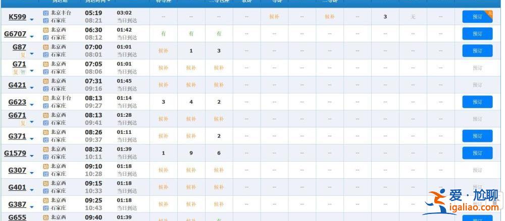 元旦假期首日火車票今日開搶！北京、廣州等多地取消“落地檢”？