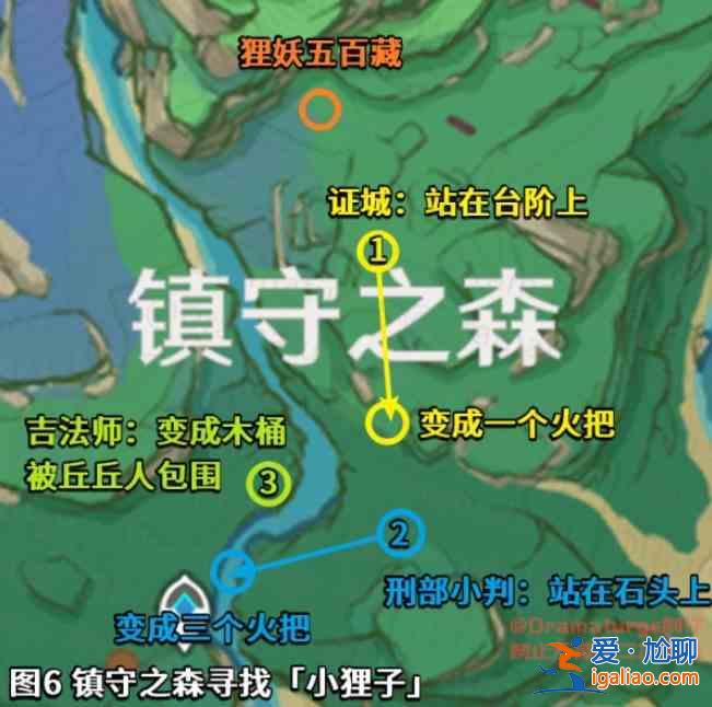 原神神櫻大祓任務(wù)攻略合集，神櫻大祓全任務(wù)流程及解密方法圖文匯總？