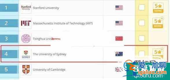 布魯內耳大學研究生專業(yè)設置？