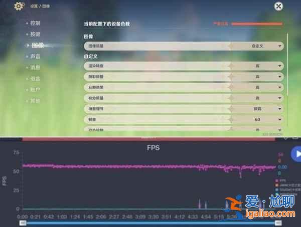 一加9R適合玩游戲嗎？
