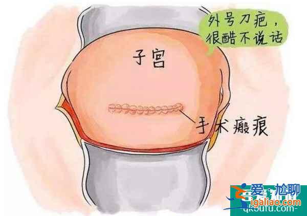 去做試管嬰兒前如何調(diào)養(yǎng)子宮？