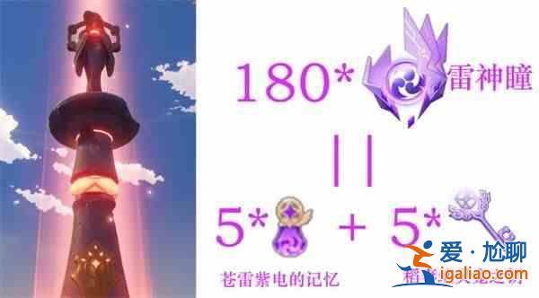 原神稻妻雷神瞳位置在哪？稻妻城180個雷神瞳位置坐標(biāo)圖文匯總？