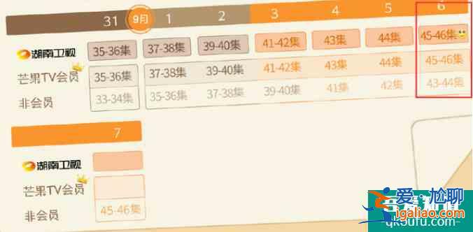 《以家人之名》結局又崩了，豆瓣評分下跌嚴重，深扒這劇三大瑕疵？
