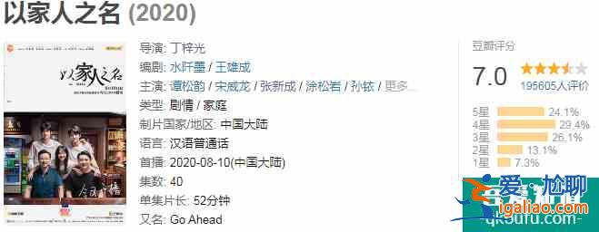 《以家人之名》結局又崩了，豆瓣評分下跌嚴重，深扒這劇三大瑕疵？